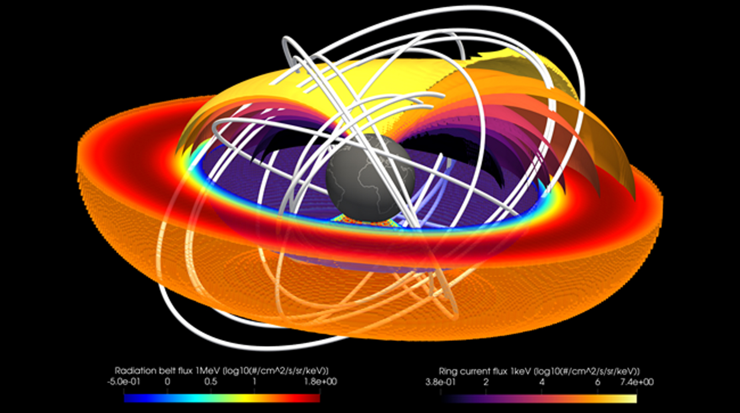 Modell eines Strahlengürtels der Erde