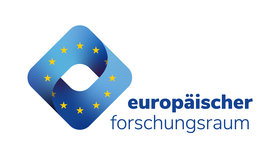 Seite Projektbeispiele aus dem EU-Rahmenprogramm öffnen